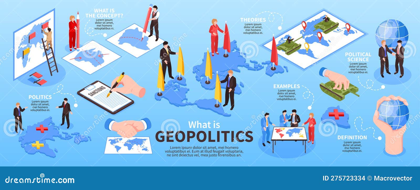 Economic Geopolitics
