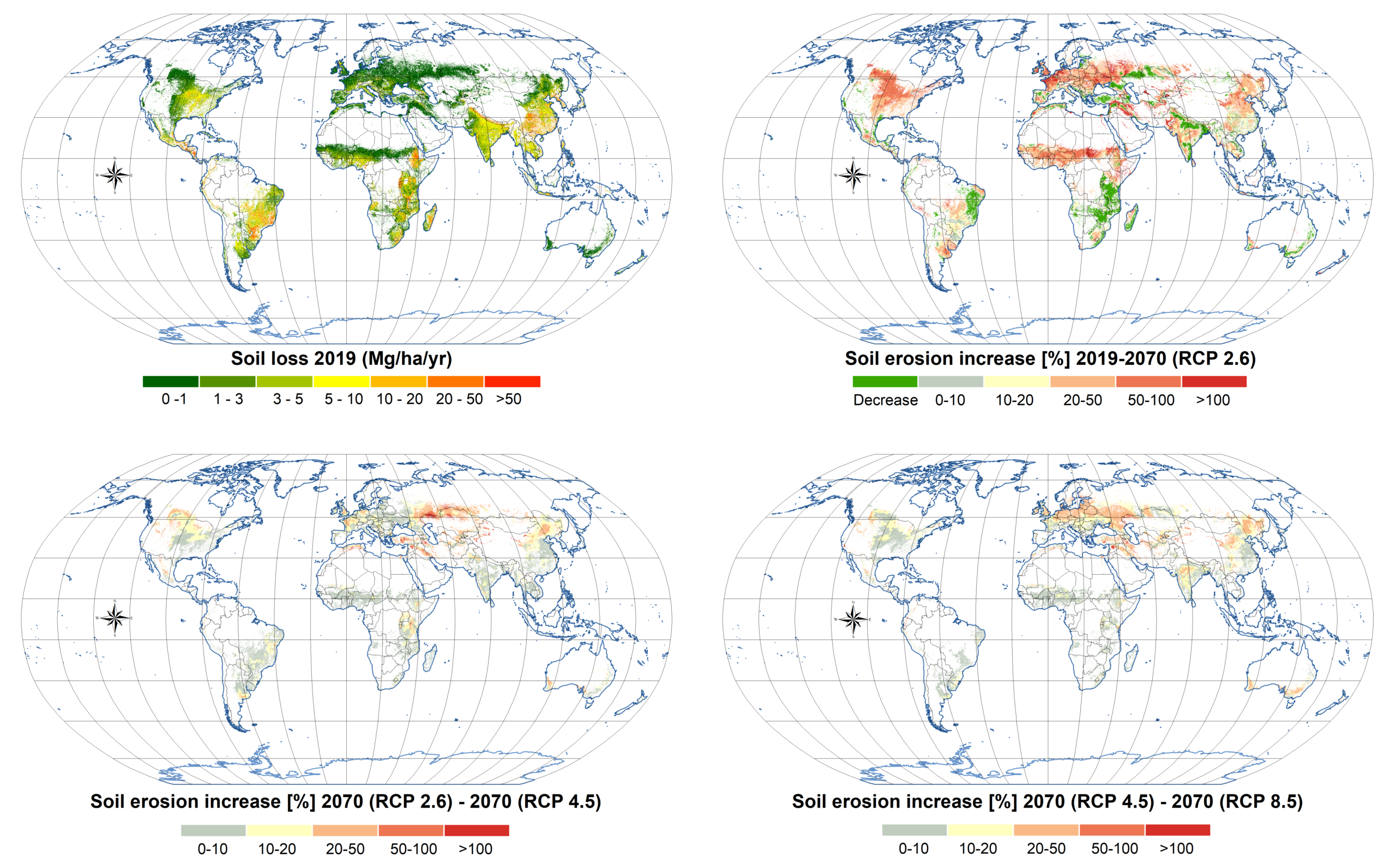 Systemic Predictability Erosion