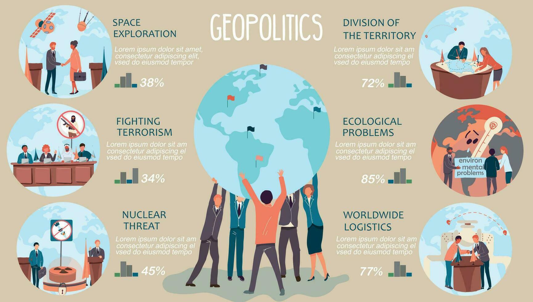 Resource Geopolitics